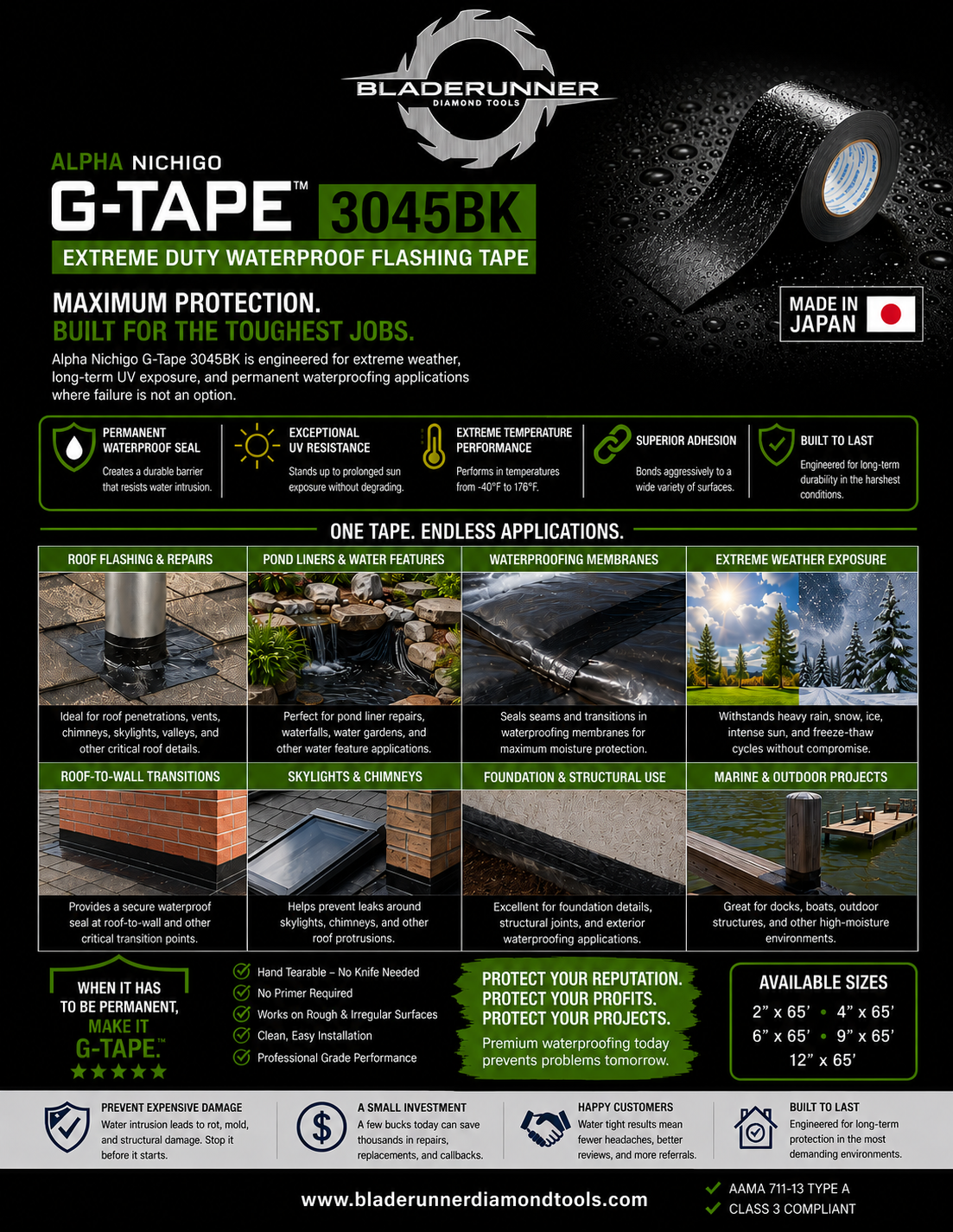 Why Roofing Contractors and Waterproofing Professionals Trust Alpha Nichigo G-Tape 3045BK