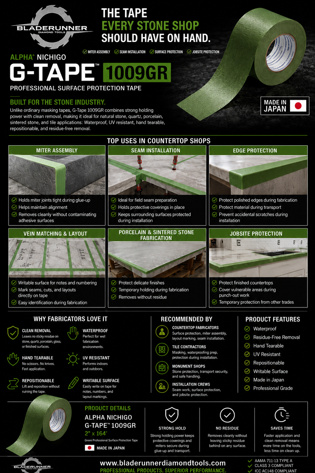 Why Countertop Fabricators Are Switching to Alpha Nichigo G-Tape™ 1009GR
