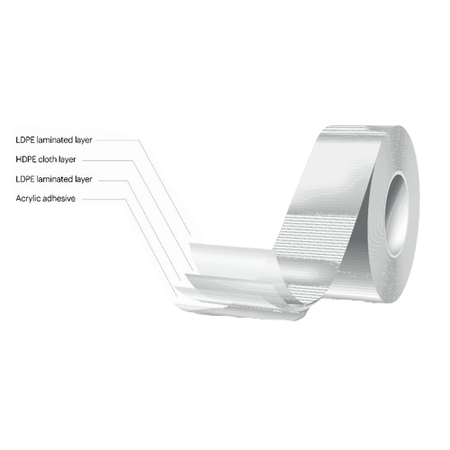 Alpha G-Tape™ 2″ Premium Adhesive Tape – White & Black 164′ Rolls 4