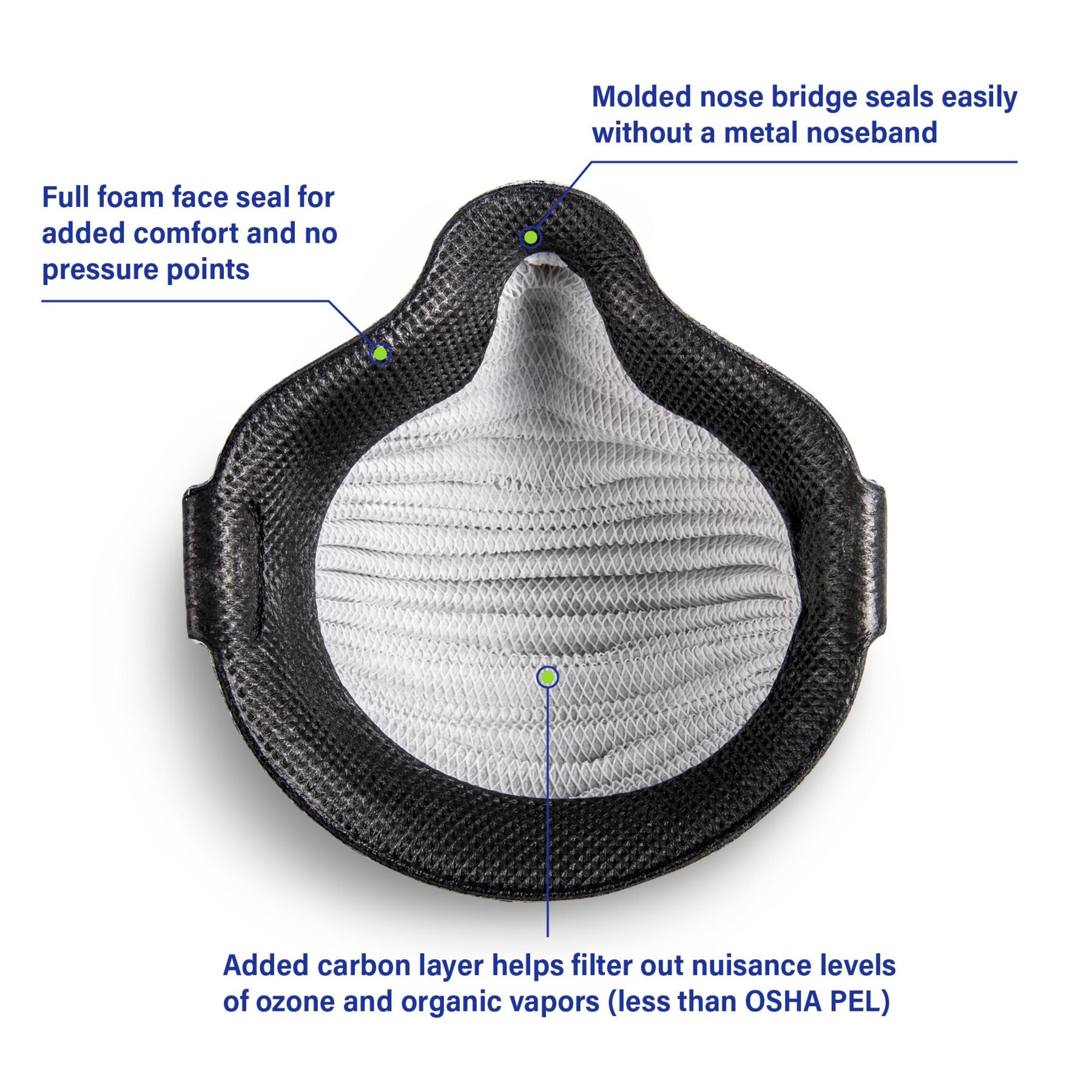 Moldex - 10 per box Nuisance Organic Vapors AirWave Disposable Industrial Respirator Med/LG 4