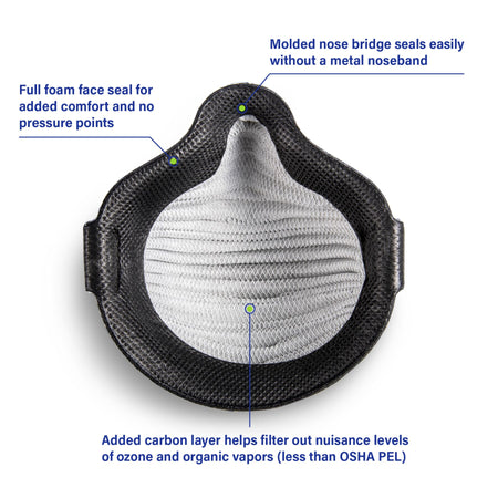 Moldex - 10 per box Nuisance Organic Vapors AirWave Disposable Industrial Respirator Med/LG 4