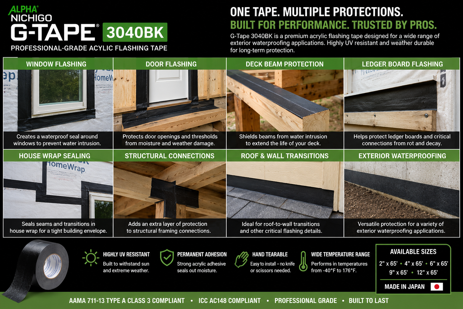 Alpha Nichigo G-Tape 3040BK acrylic waterproof flashing tape for deck beams, windows, and door installation by Alpha Tools.
