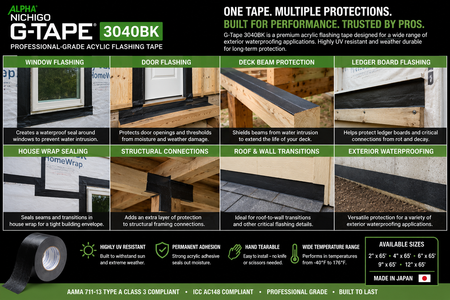 Alpha Nichigo G-Tape 3040BK acrylic waterproof flashing tape for deck beams, windows, and door installation by Alpha Tools.