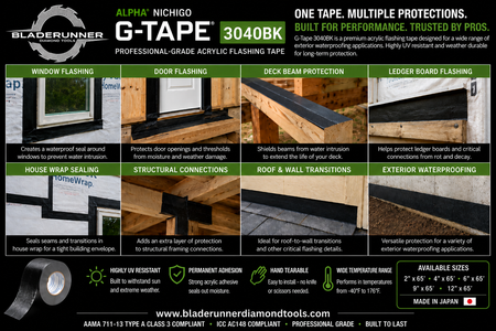 Alpha Nichigo G-Tape 3040BK Acrylic Flashing Tape | Waterproof Deck Beam, Window & Door Installation Tape 3