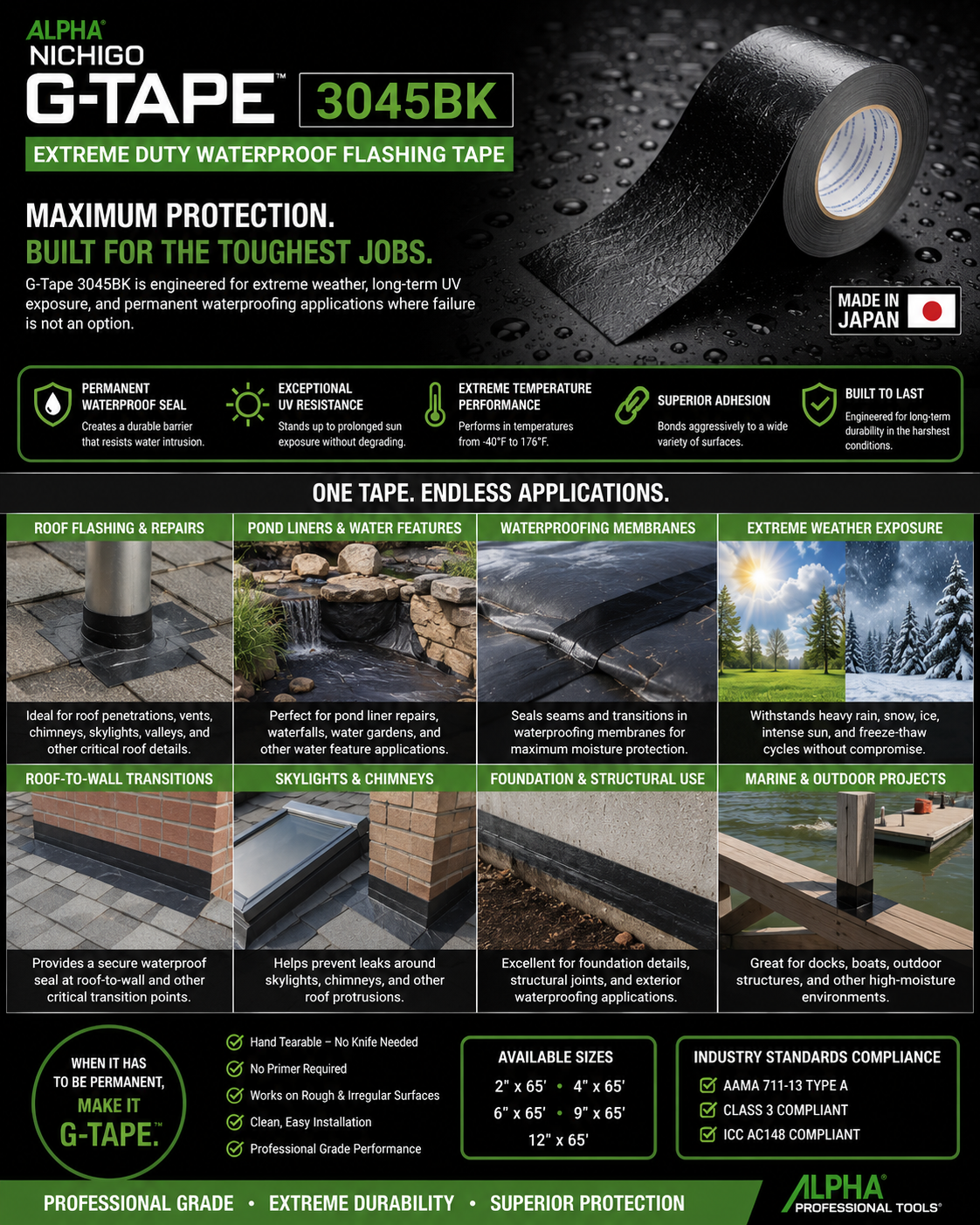 Alpha Nichigo G-Tape 3045BK waterproof, UV-resistant roofing and flashing masking tape by Alpha Tools, designed for permanent sealing.