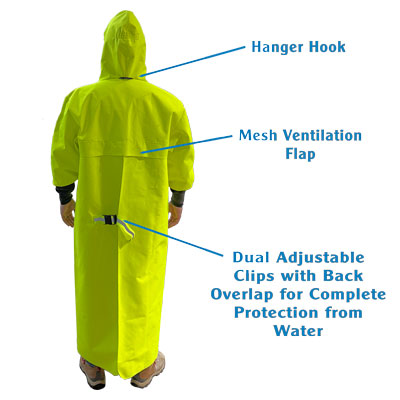 Waterproof Hoodie Apron 2