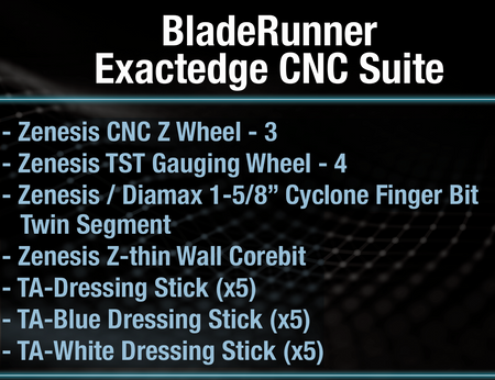 Advertisement for BladeRunner Exactedge CNC Suite with product list and pricing on a dark background.