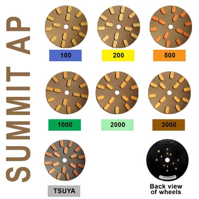 Alpha Tools Summit AP Resin Polishing Pads 10" (#100–#3000 & Tsuya) 4