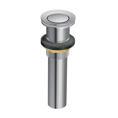 Bladerunnertools