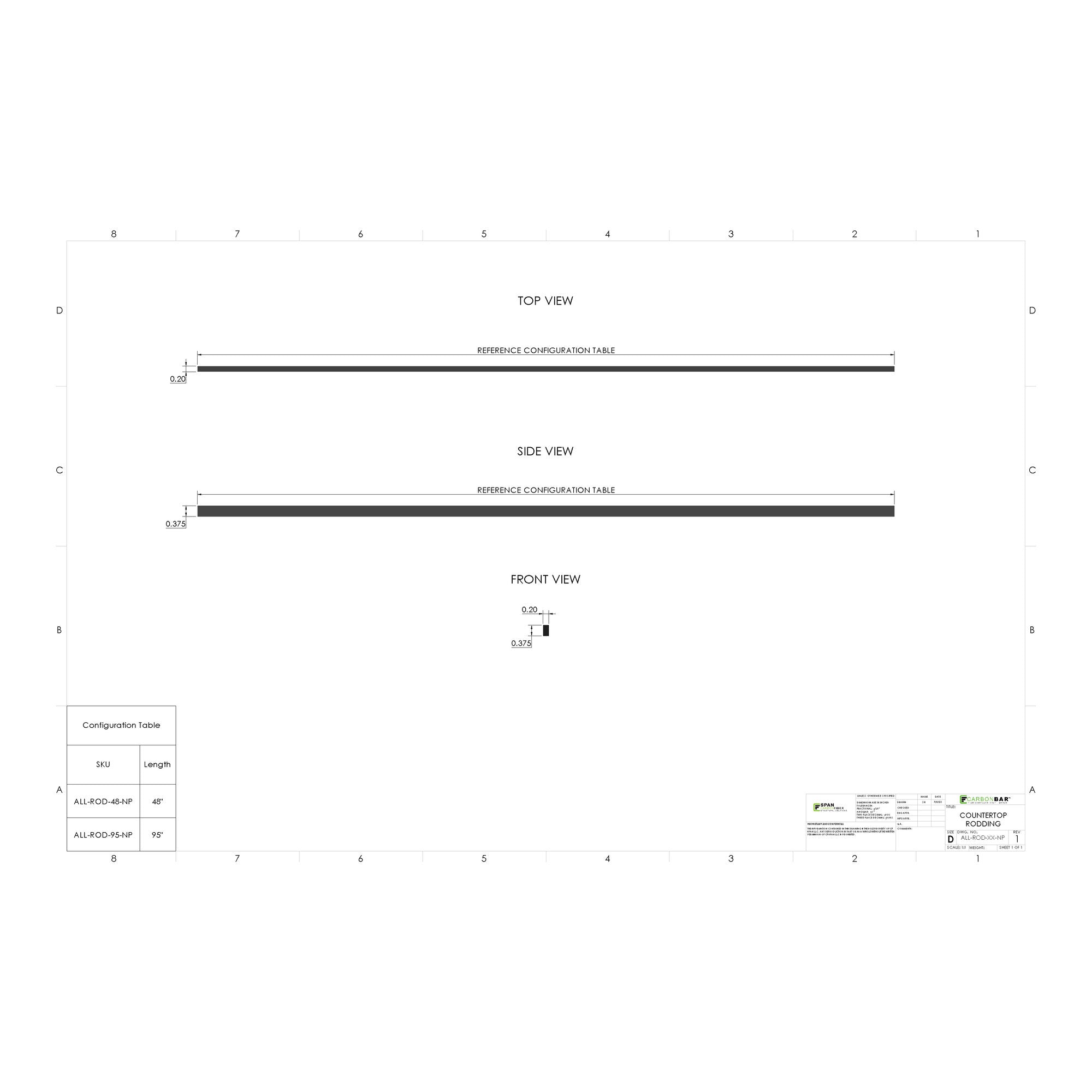 CarbonBar Countertop Rodding 2